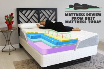 Mattresses Review & Recommendation